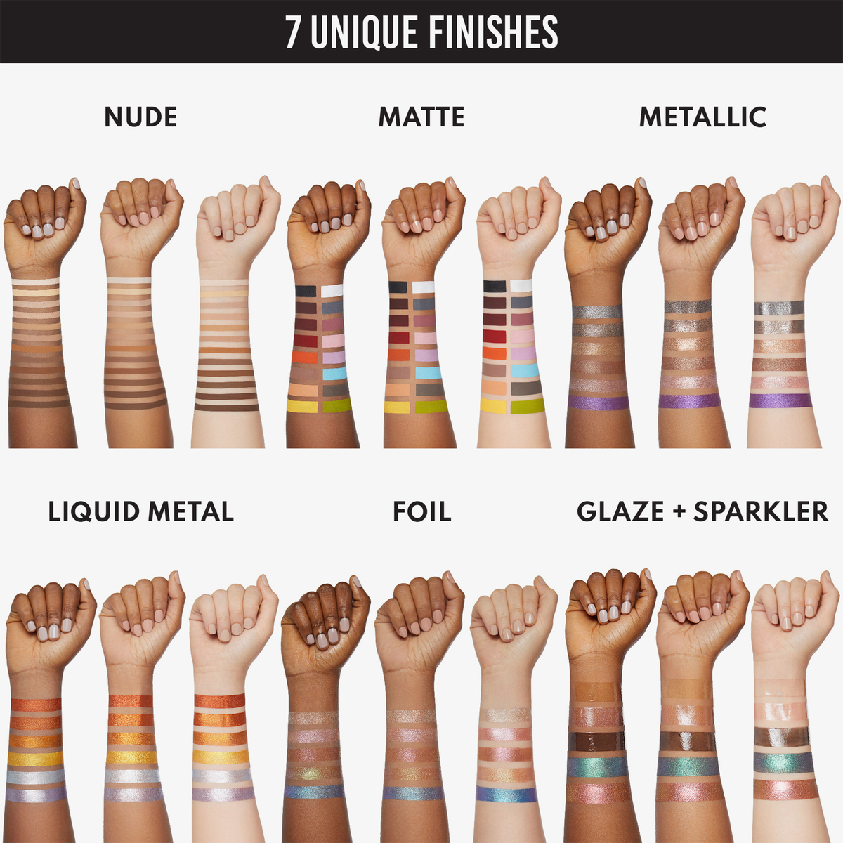 Arme mit verschiedenen Hauttönen zeigen Muster von Lidschatten in 7 Ausführungen: Nude, Matt, Metallic, Liquid Metal, Folie, Glasur, Sparkler.