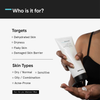 Person trägt Minimalist Niacinamide Body Lotion aus weißer Tube auf die Hand auf. Text informiert über Zielgruppen & Hauttypen – geeignet ab 16 Jahren.