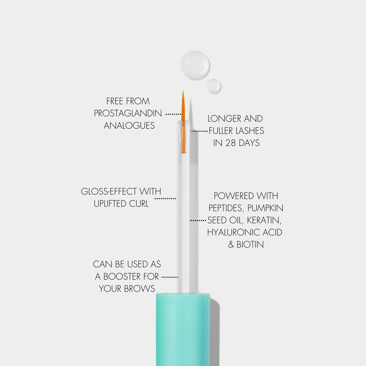 SWEED Wimpernwachstumsserum: türkisfarbene Tube, Pinsel, sorgt für mehr Länge und Glanz, auch für Augenbrauen geeignet, mit Peptiden, ohne Prostaglandin-Analoga.