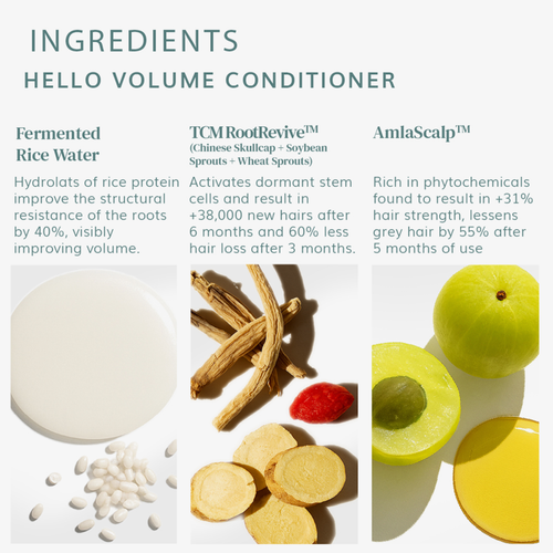 Hello Volume Hair Loss Conditioner