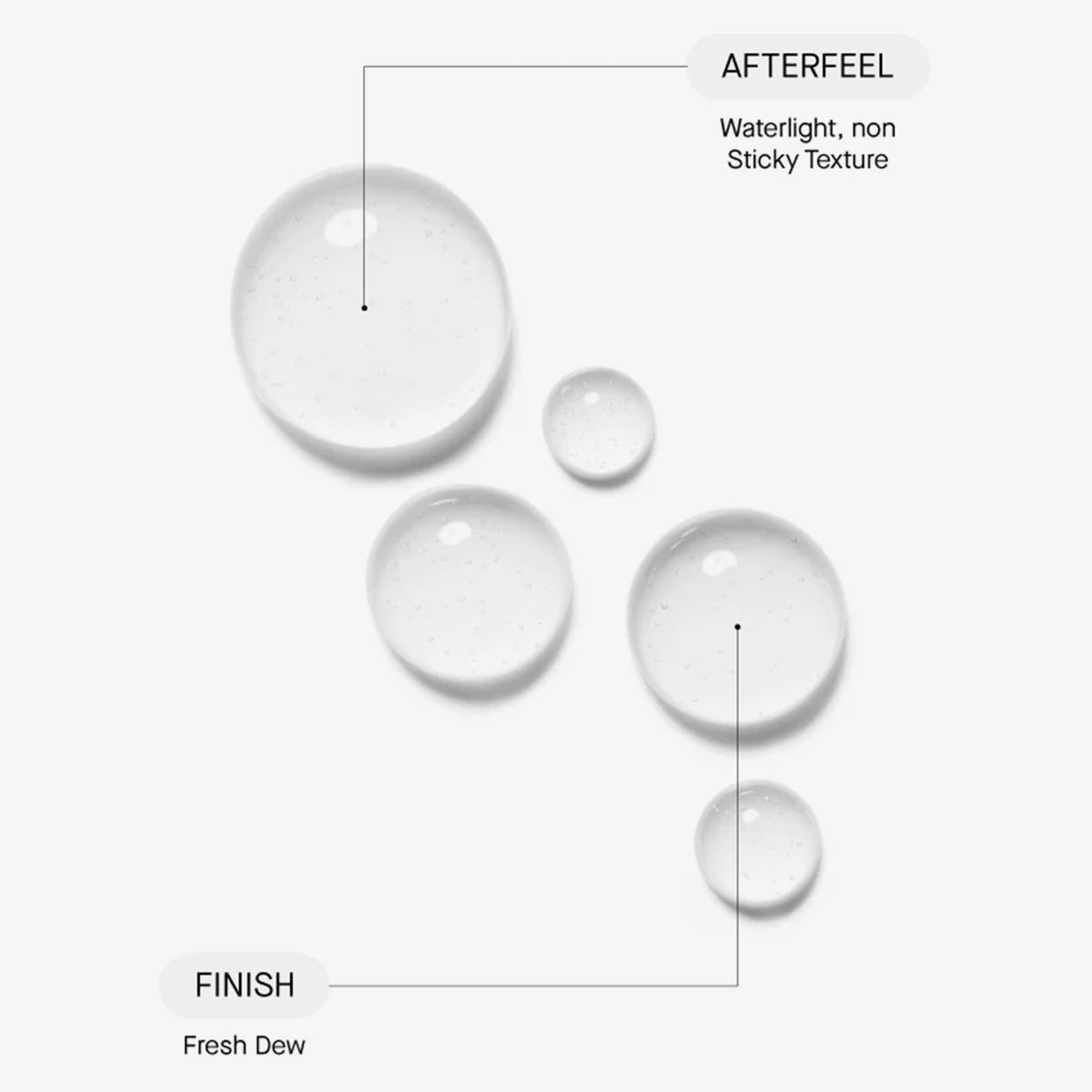 Klare Geltröpfchen von Zitaid mit der Aufschrift „AFTERFEEL: Waterlight, non-sticky“ und „FINISH: Fresh Dew“ auf weißem Hintergrund.