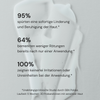 Weiße Creme auf grauem Hintergrund, mit Prozentangaben und Text zur MERME Milky Drops Face Moisturiser Hautpflege-Studie.