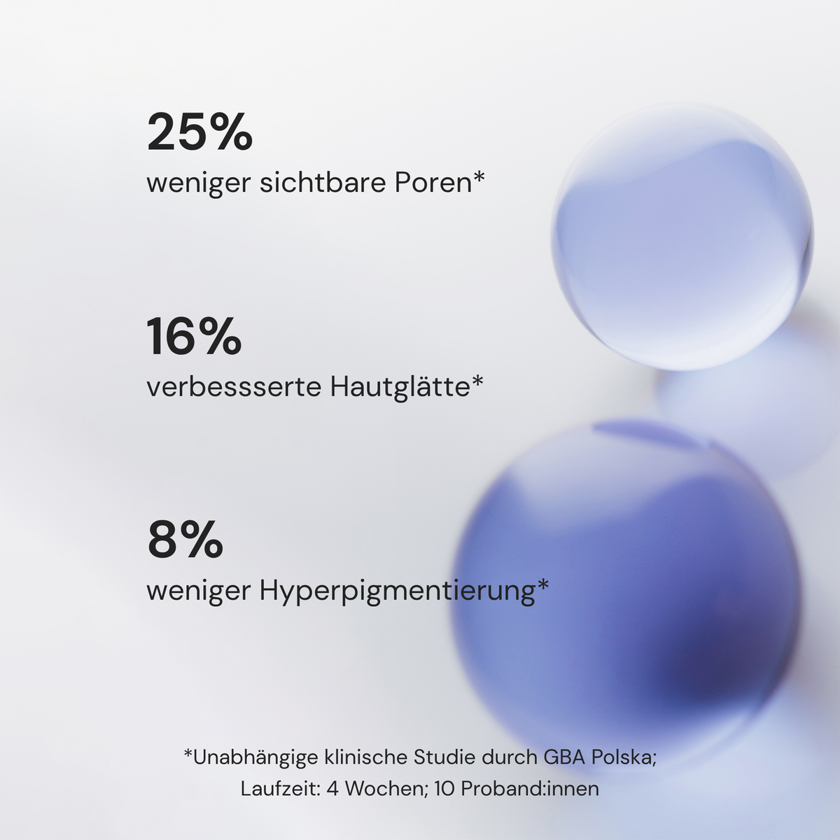 Deutscher Text mit Hautpflege-Prozentangaben und Ergebnissen, mit MERME New by Morning Retinal Face Serum auf abstraktem blau-weißem Hintergrund.