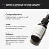 Retinol 0.3% Face Serum