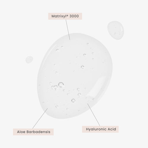 Matrixyl 3000 Serum