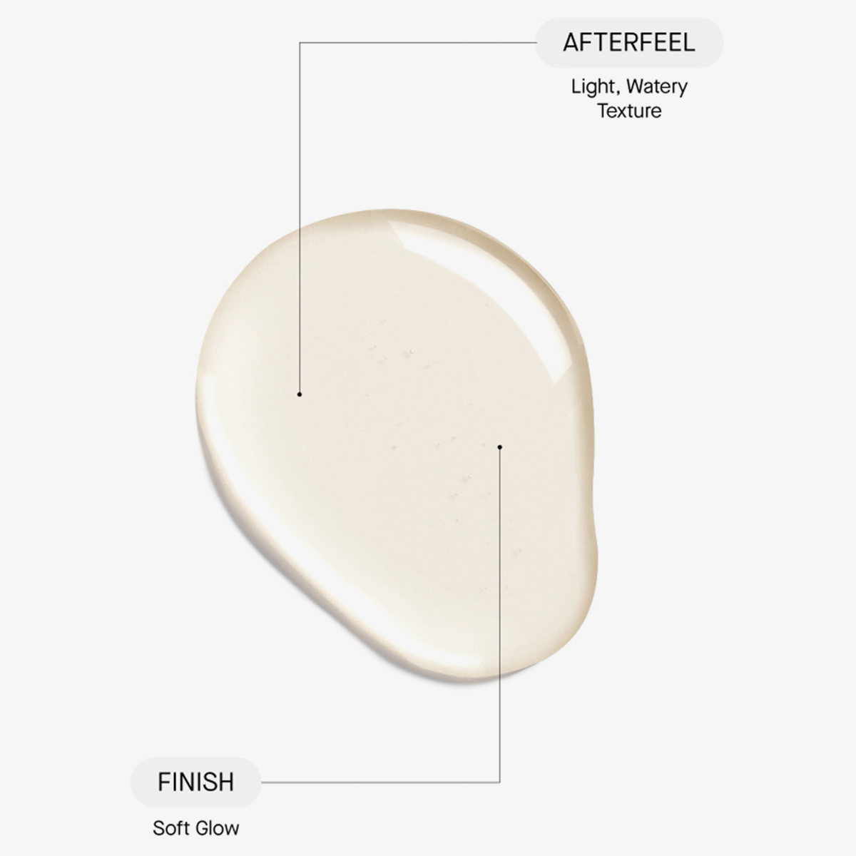 Ein Tropfen des Gentle Exfoliator von Transparent Lab mit einer leichten, wässrigen Textur und einem sanften Schimmer.