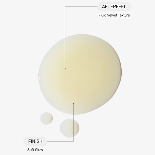 Gentle Rejuvenation Serum