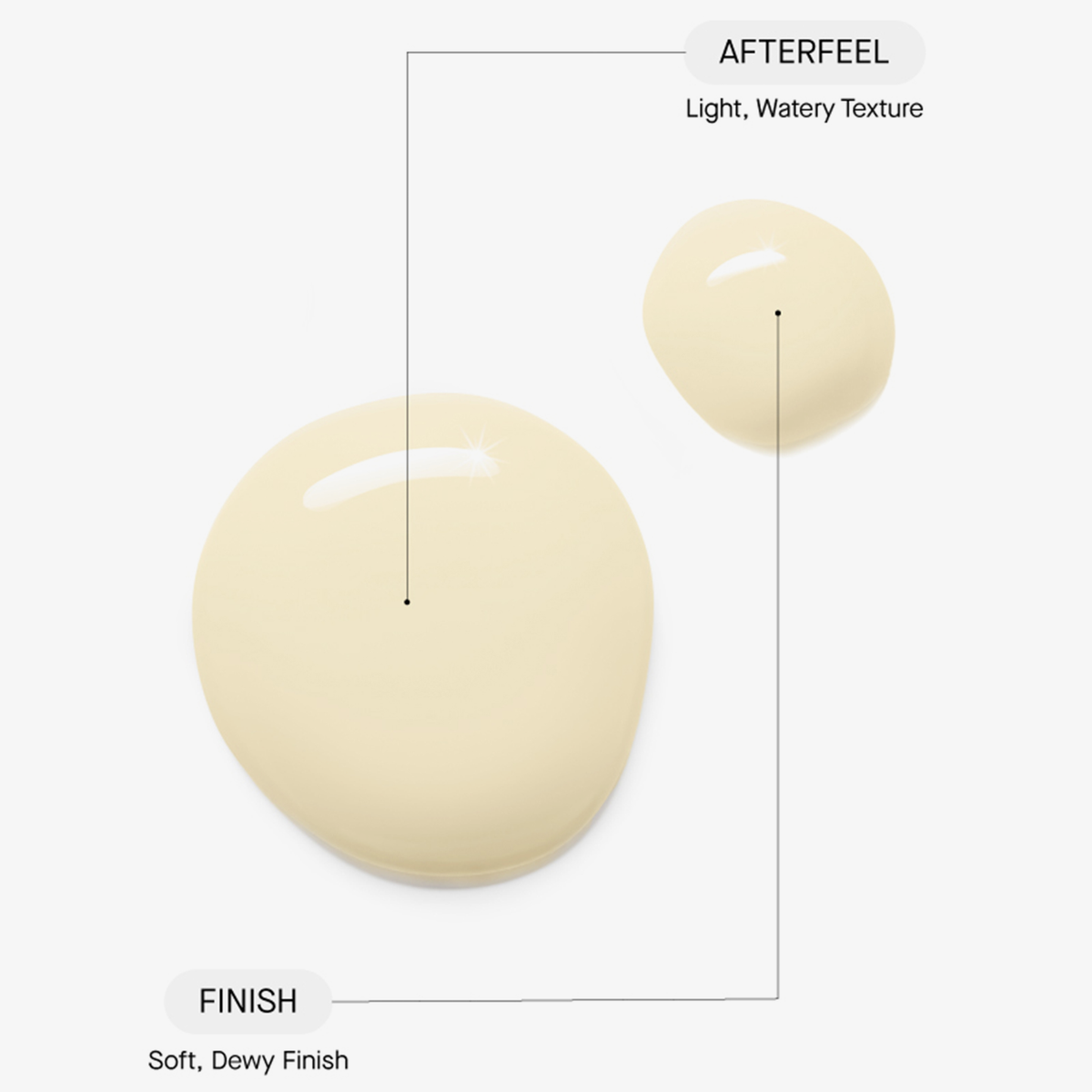 Zwei beigefarbene Tropfen Transparent Lab Liposomal DHA Face Tanner mit einem weichen, taufrischen Finish und einer leichten, wässrigen Textur auf Weiß.