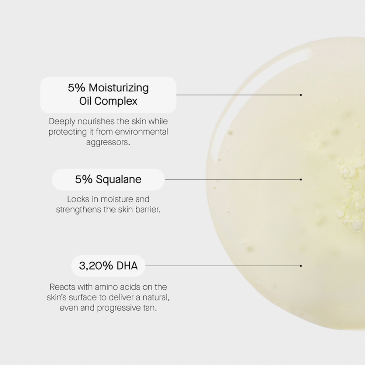 Melanoil DHA von Transparent Lab enthält 5% feuchtigkeitsspendenden Ölkomplex, 5% Squalan und 3,2% DHA.