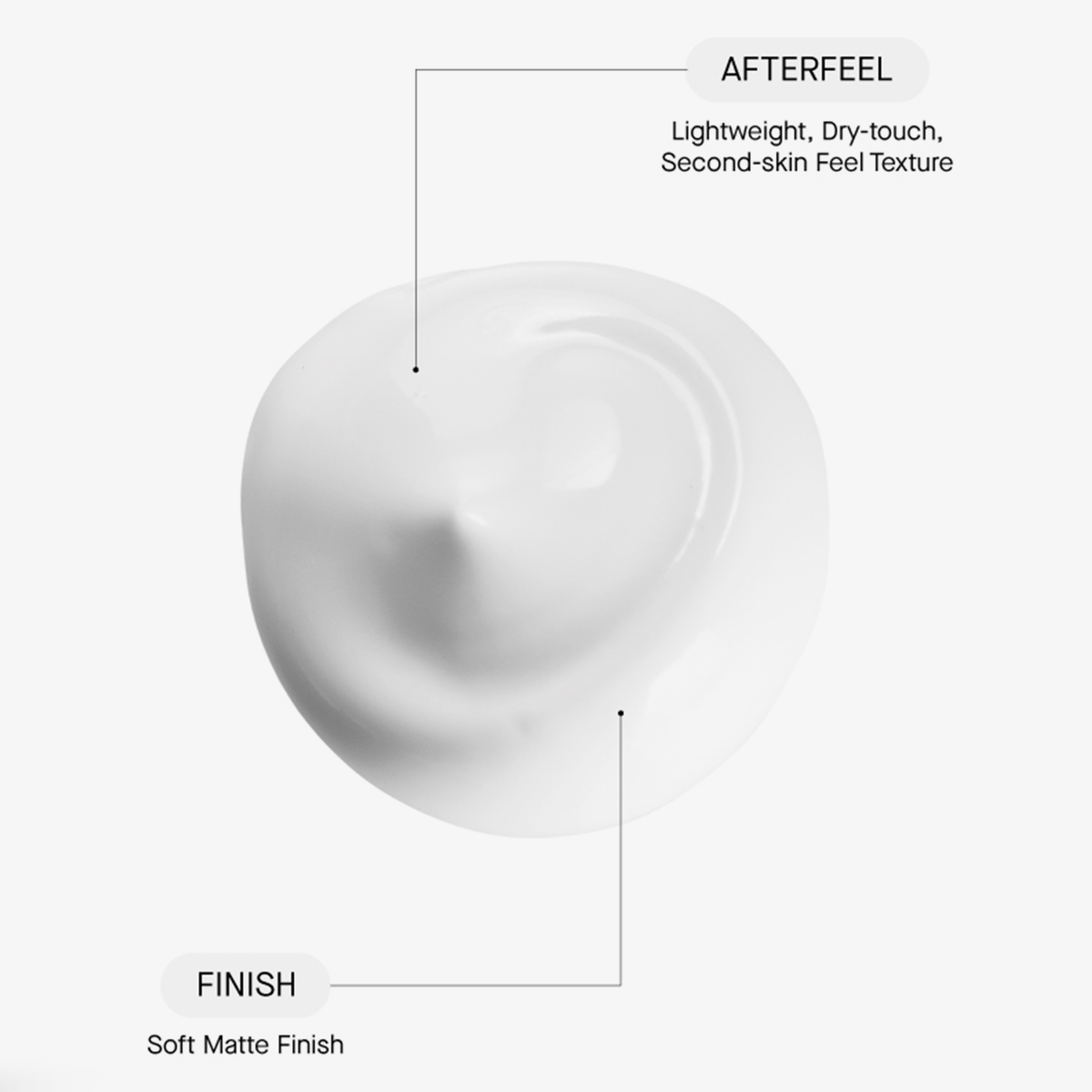 Weißer Cremefleck von „Transparent Lab Mineral Sunscreen“: Leichte Textur mit trockenem Hautgefühl, die sich wie eine zweite Haut anfühlt; sanftes, mattes Finish auf weißem Hintergrund.