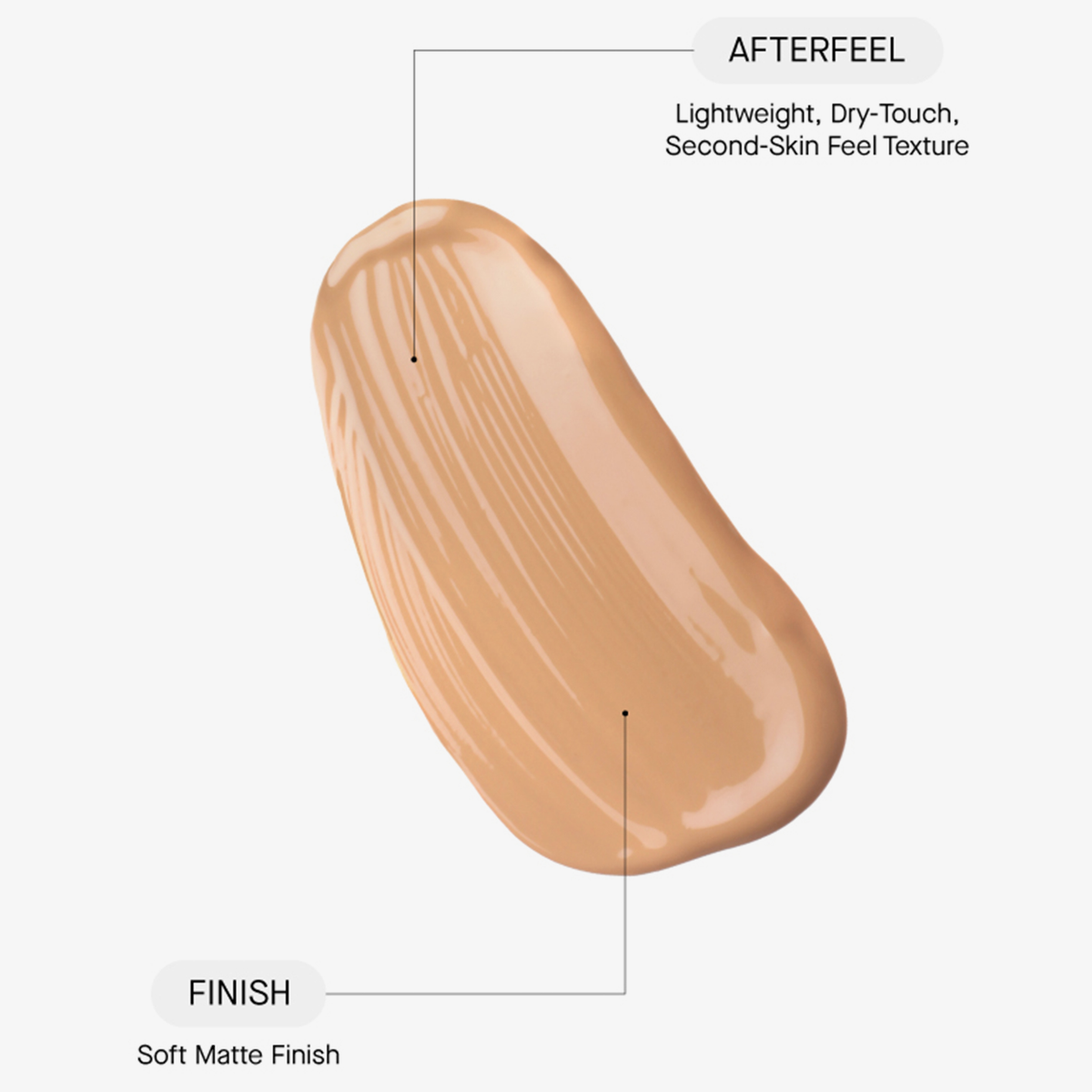 Beiges Farbmuster der „Transparent Lab Mineral Tinted Sunscreen“ – leicht, mit trockenem Hautgefühl und einem sanften, matten Finish.