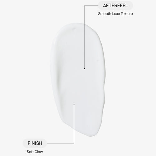 Retinal Age Reverse Cream