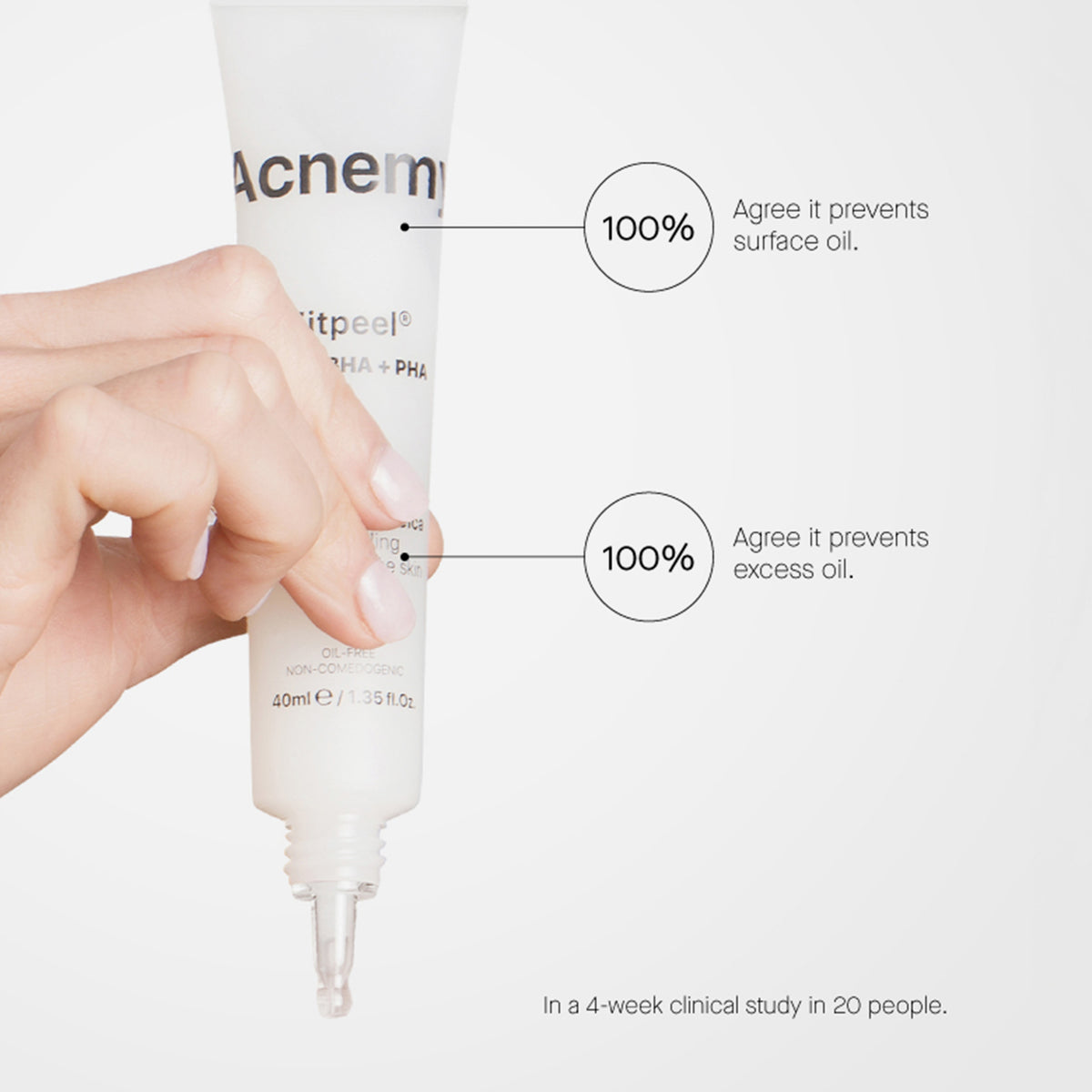 Acnemy | Zitpeel®