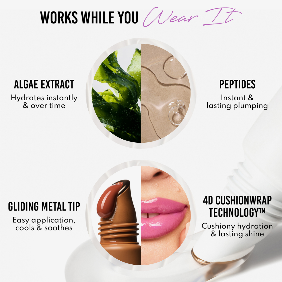 Infografik zum „Beauty Glosswork 4D Ultra Shine Plumping Gloss“ von Danessa Myricks: Algenextrakt, Peptide, Metallspitze, 4D Cushionwrap Tech.