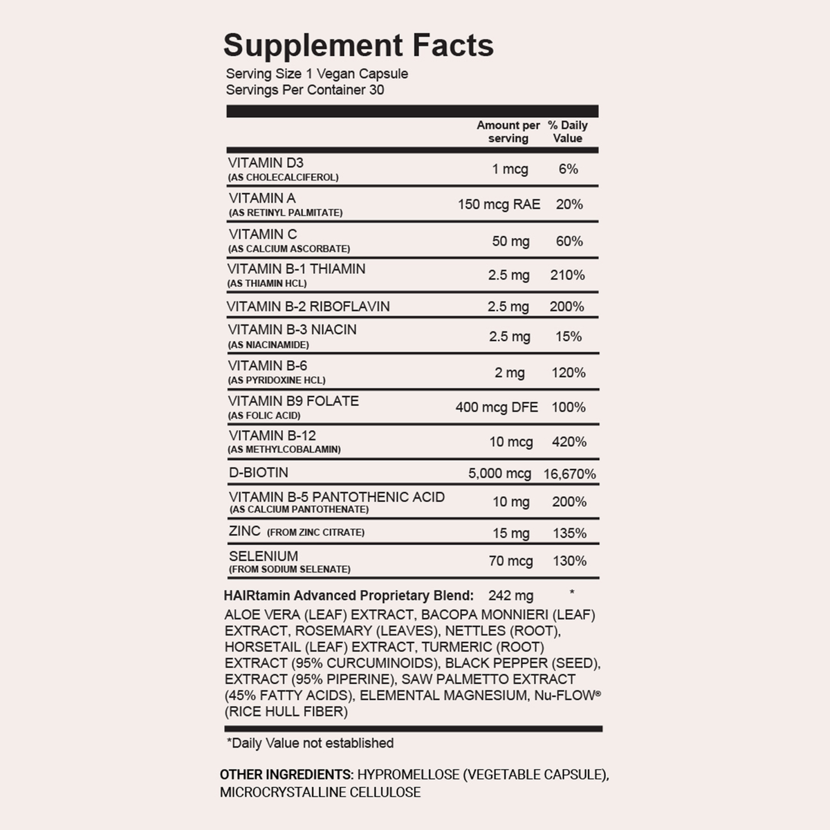 Supplement-Facts-Tabelle von HAIRtamin Advanced Formula mit Vitaminen, Mineralstoffen, Biotin, Zink und pflanzlichem Wirkstoffkomplex.