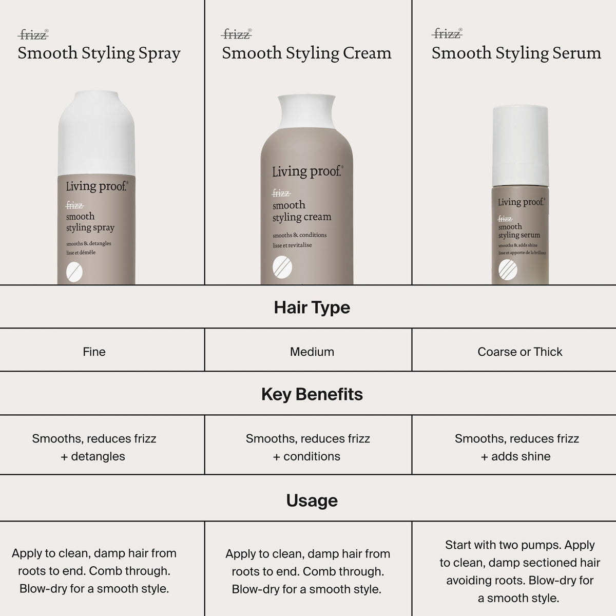 No Frizz Smooth Styling Cream