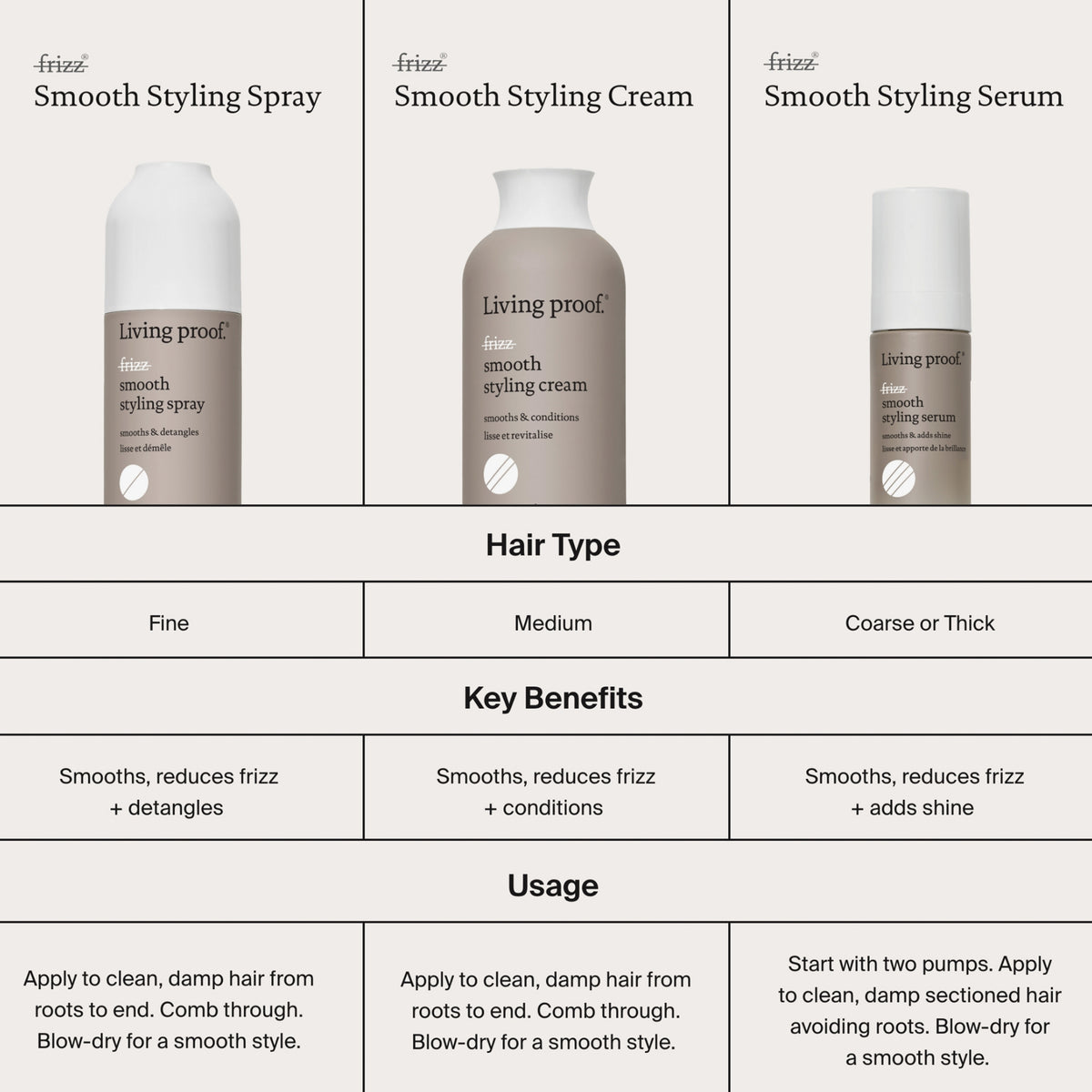 No Frizz Smooth Styling Spray