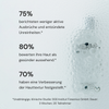 Kondenswasser bedeckt ein Glas mit deutschen Statistiken zur Verbesserung der Hautpflege, dem MERME-Logo und dem Kleingedruckten des Oxygen Water 4-Wochen-Sets.