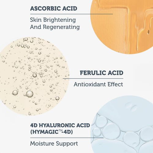 10% Ascorbic acid + 0,5% Ferulic Acid Brightening & Lightening Vitamin C Serum