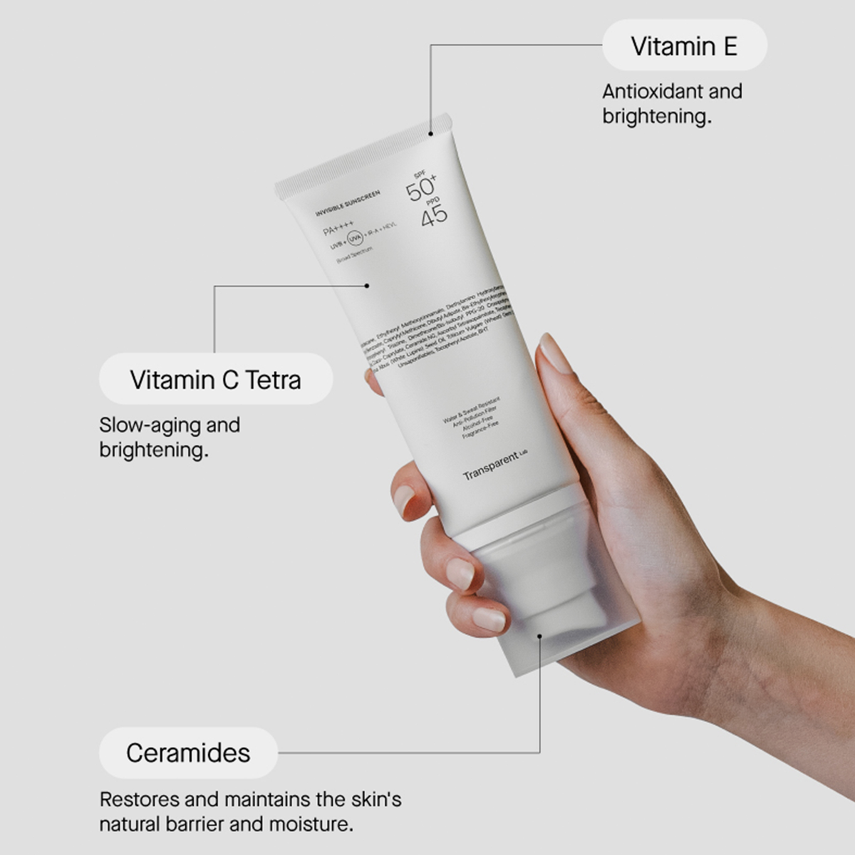 Eine Hand hält die „Transparent Lab Invisible Sunscreen SPF50+“-Tube mit Sprechblasen zu Vitamin E, Vitamin C Tetra und Ceramiden.