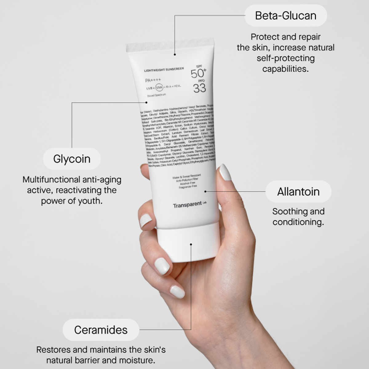 Auf einem einfarbigen Hintergrund hält eine Hand die Sonnencreme „Transparent Lab Lightweight Sunscreen SPF50+“ mit Beta-Glucan, Glycoin, Allantoin und Ceramiden in der Hand.
