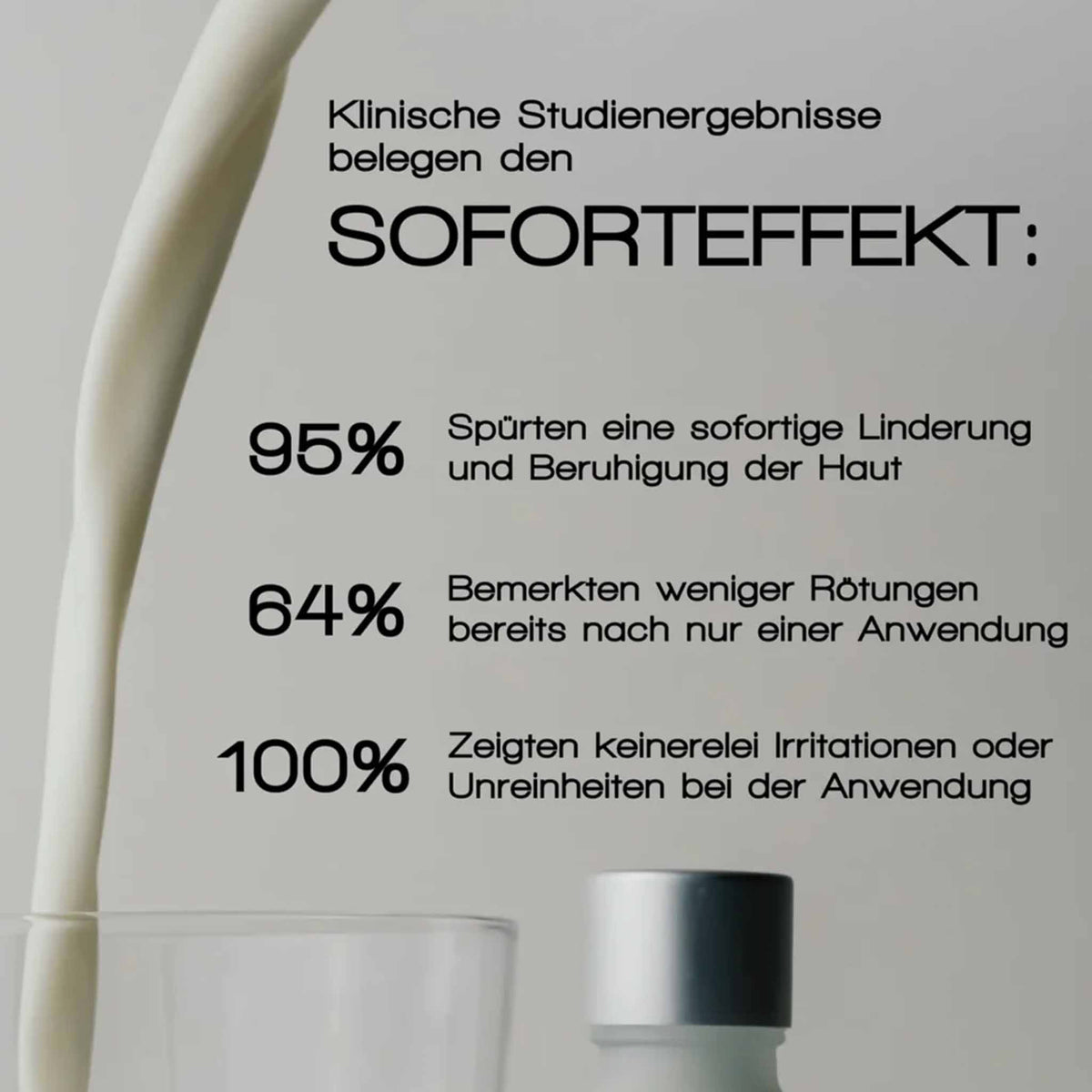 Neben einem Glas fließt ein Milchstrahl - daneben stehen Prozentangaben zu Hautpflegeergebnissen des MERME Milky Drops Face Moisturiser.