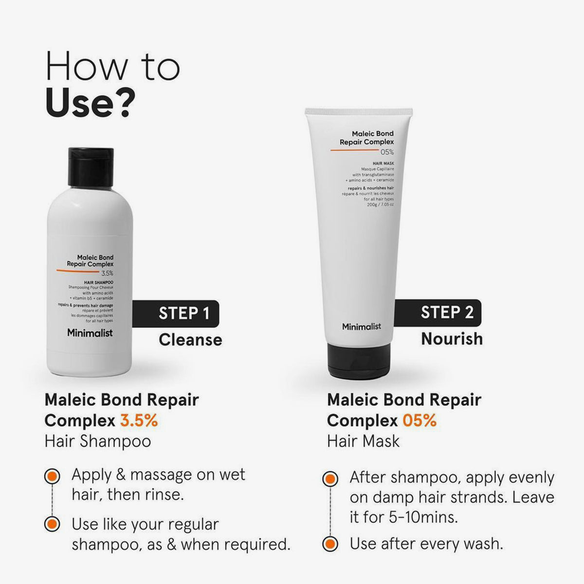 Maleic Bond Repair Complex 3.5% Hair Shampoo