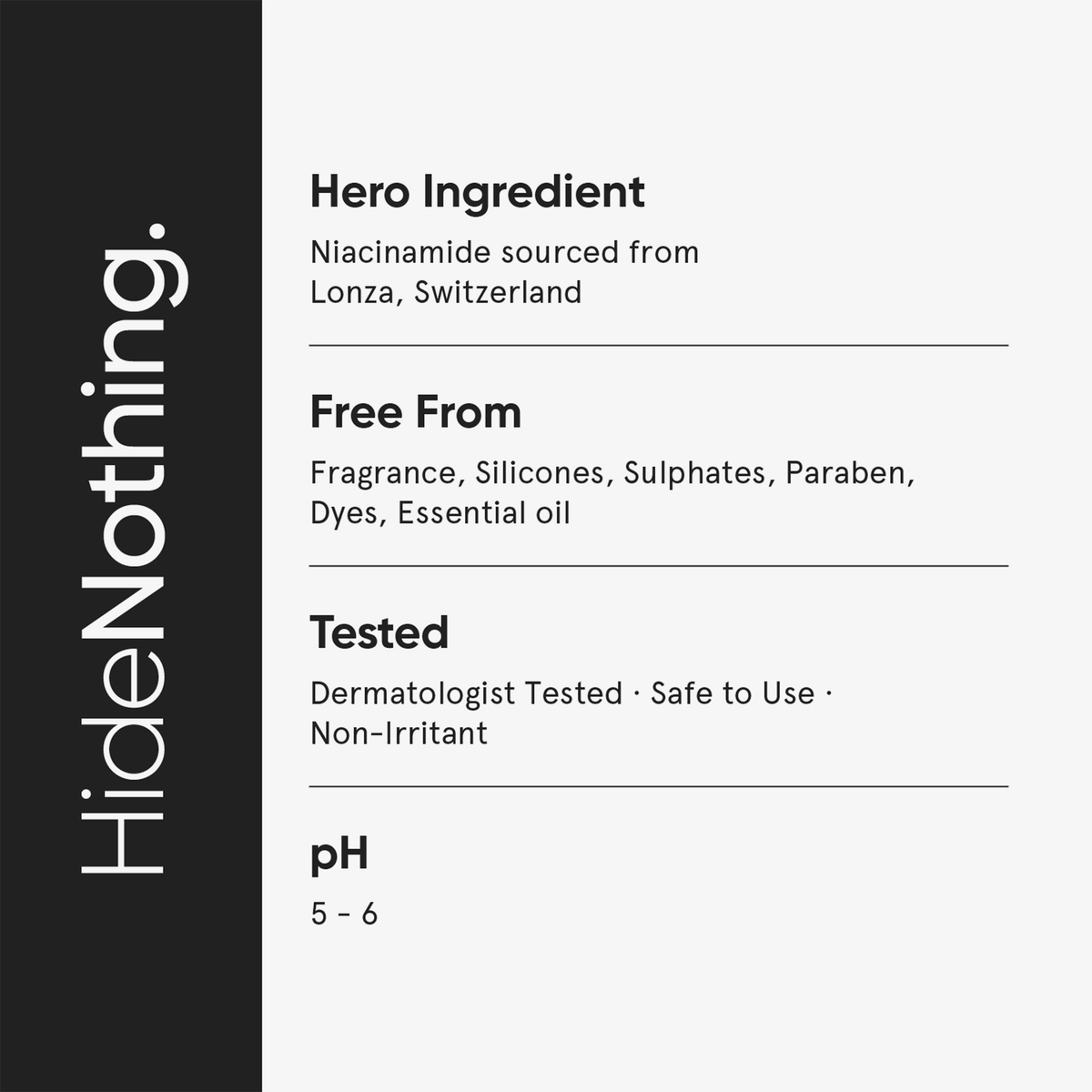 Infografik zur Minimalist Niacinamide Body Lotion: enthält Niacinamid aus der Schweiz, ist frei von Duftstoffen, Silikonen, Sulfaten & reizfrei bei pH 5–6.