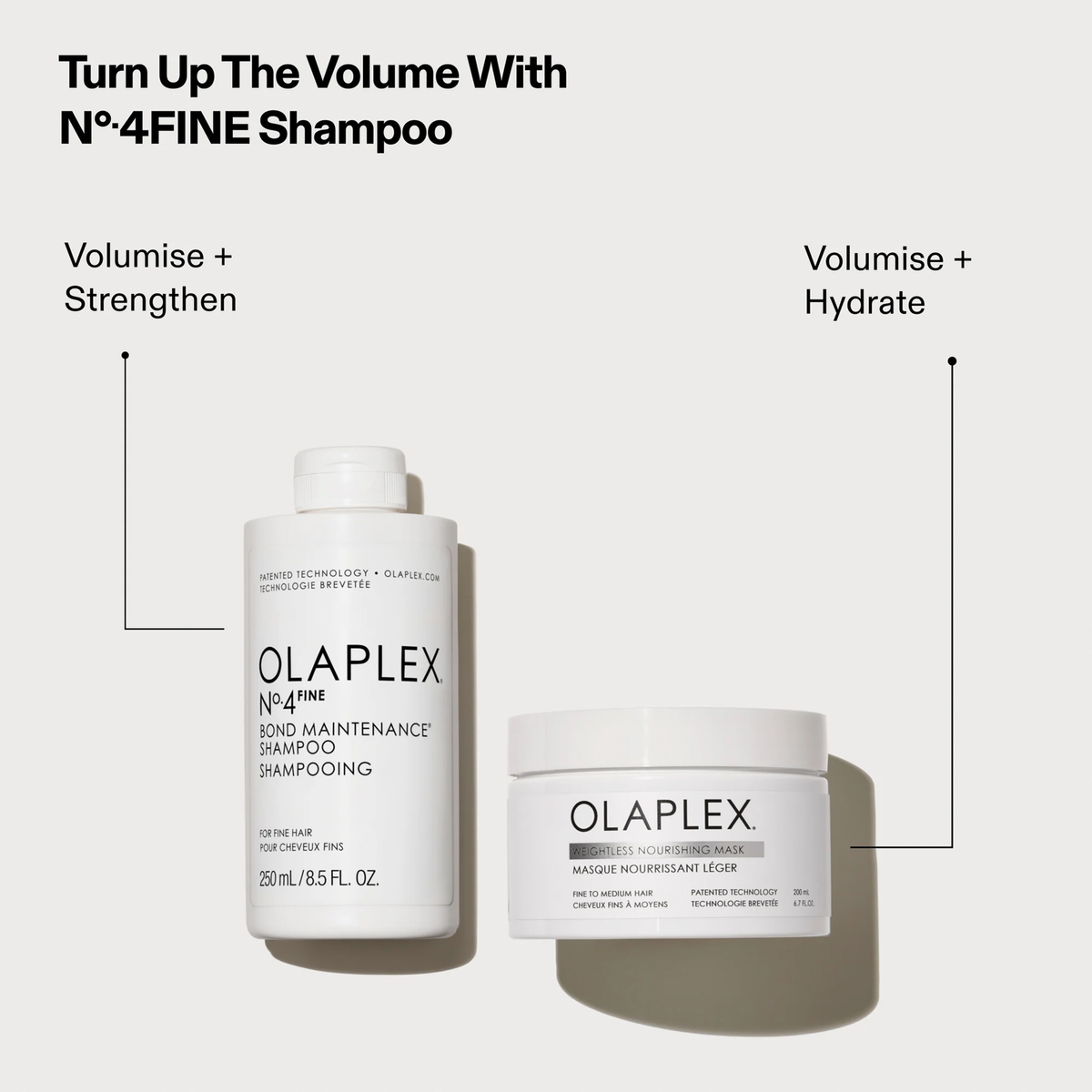 OLAPLEX Weightless Nourishing Mask neben N°4 Fine Bond Maintenance Shampoo auf beigefarbenem Hintergrund mit Text, der Volumen und Feuchtigkeit betont.
