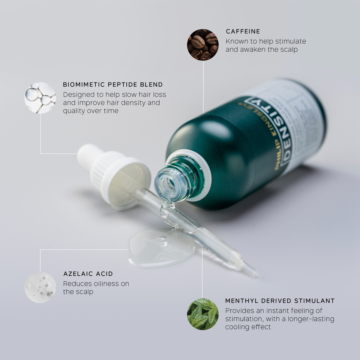Philip Kingsley Density Preserving Scalp Drops: ein Serum mit Koffein, biomimetischem Peptid, Azelainsäure und einem aus Menthol gewonnenen Stimulans.