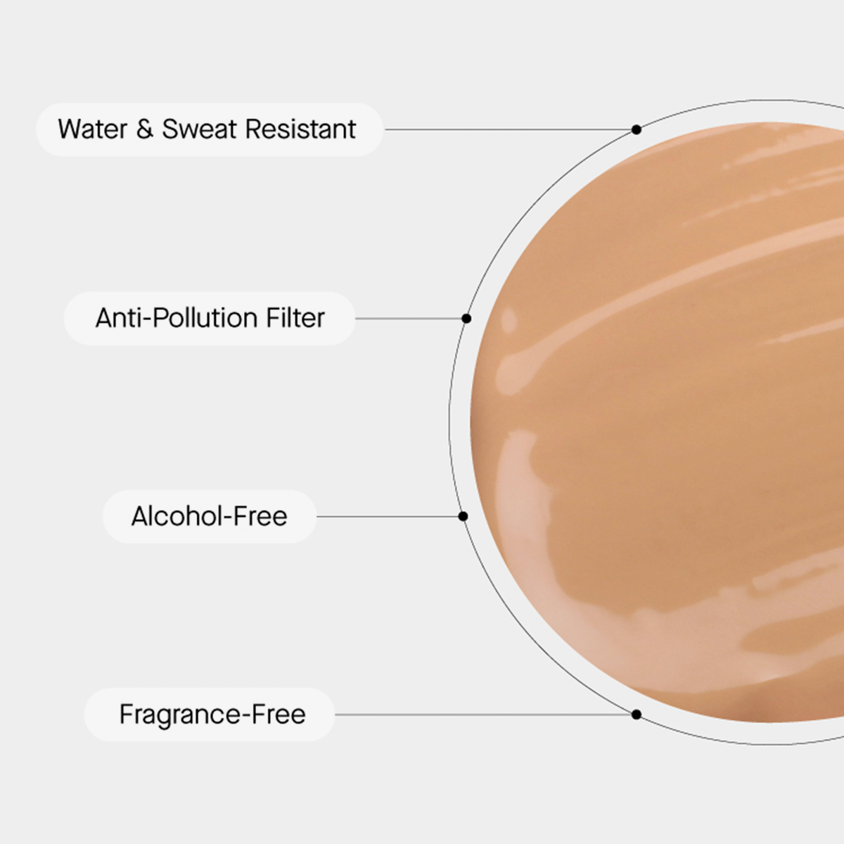 Transparente, getönte Sonnencreme von Lab Mineral auf weißem Hintergrund; laut Etikett wasser- und schweißresistent, schadstoffabweisend, alkoholfrei und parfümfrei.