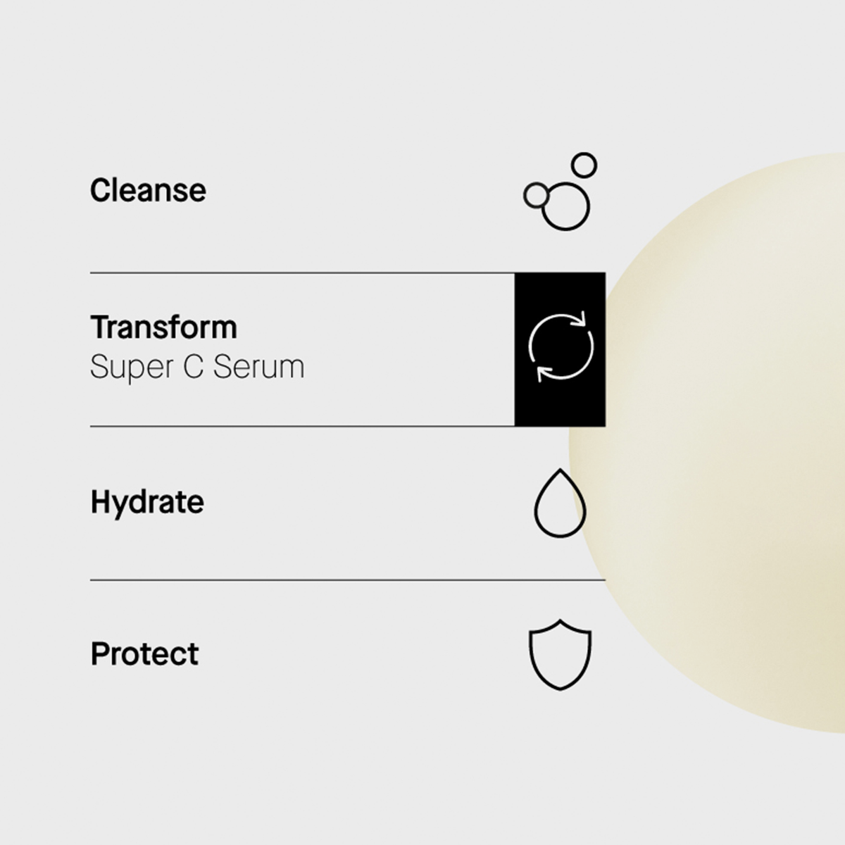 Super C Serum | Transparent Lab