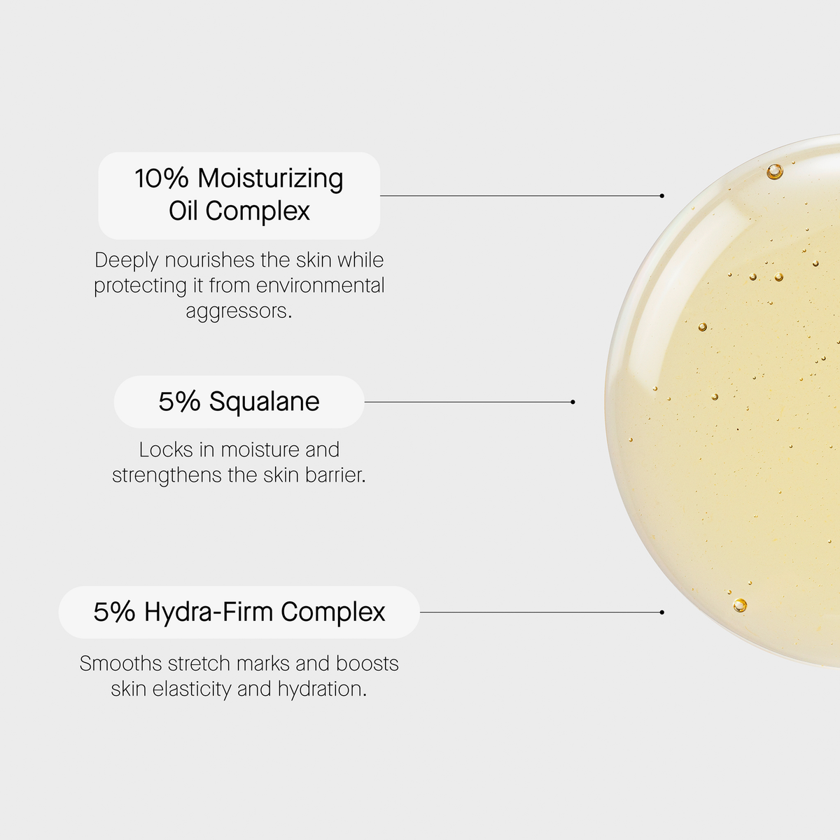 Infografik zum Well-Aging Body Oil von Transparent Lab mit 10% feuchtigkeitsspendendem Öl, 5% Squalan und 5% Hydra-Firm Complex.