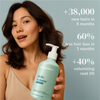 Eine Frau, die das „Abyssian Hello Volume“-Shampoo gegen Haarausfall in der Hand hält, daneben auf beigem Hintergrund Statistiken zum Haarwachstum.