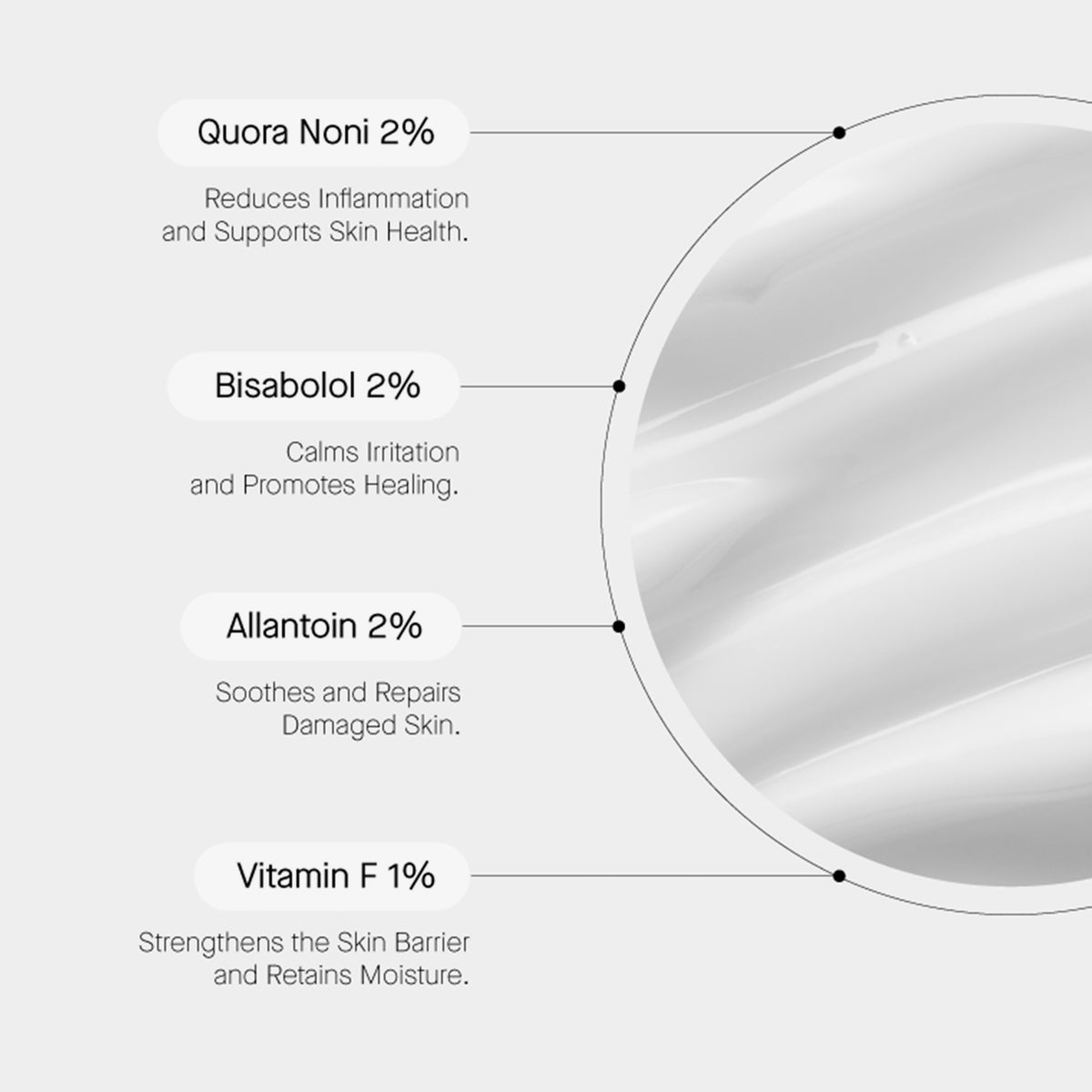 Zitcalm Moisturizer | Acnemy