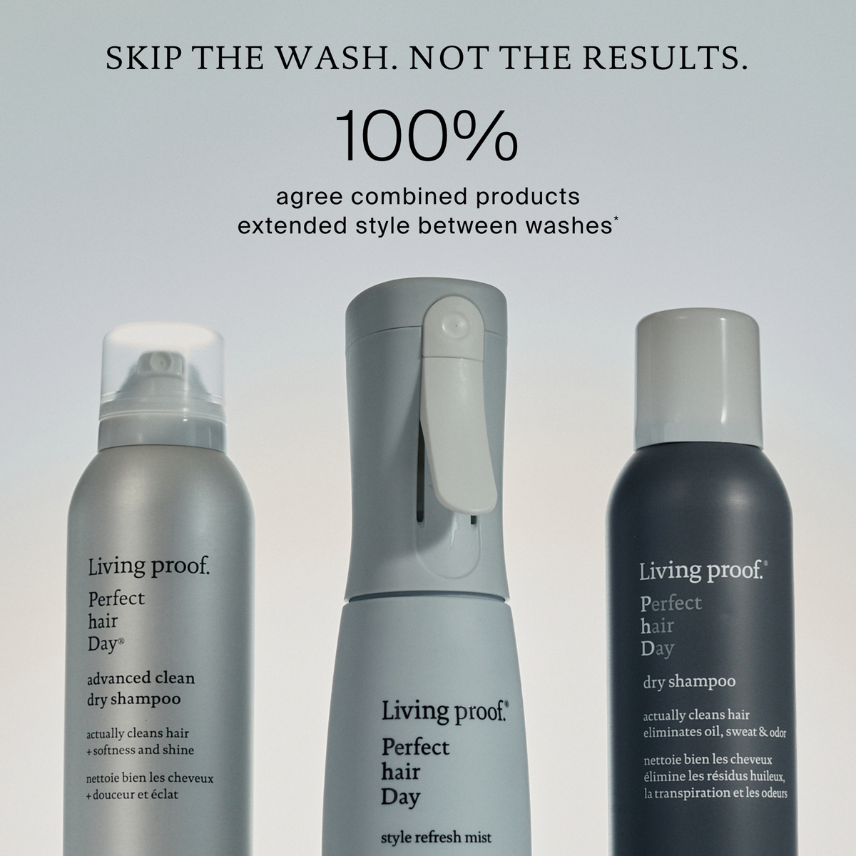 Living Proof Produkte: Trockenshampoo und Style Refresh Mist mit Claim ‚Skip the wash, not the results‘