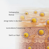 MERME New by Morning Retinal Face Serum weist eine Verkapselung auf, die eine kontrollierte, sanfte Abgabe an die Haut und ein tiefes Eindringen in die Haut ermöglicht.