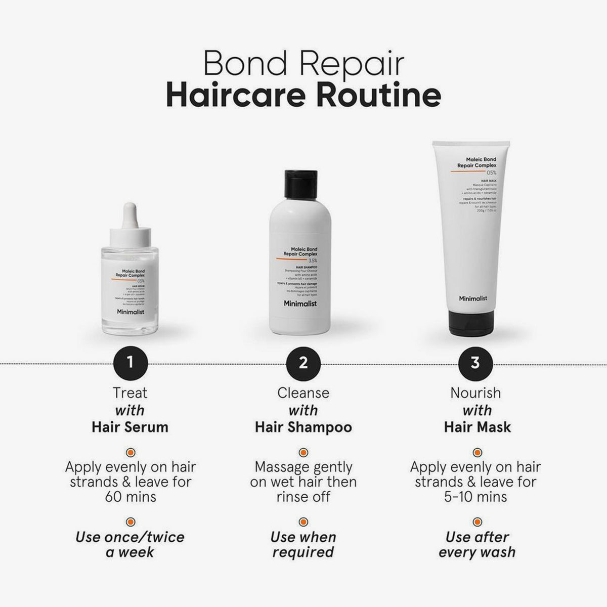 Maleic Bond Repair Complex 3.5% Hair Shampoo