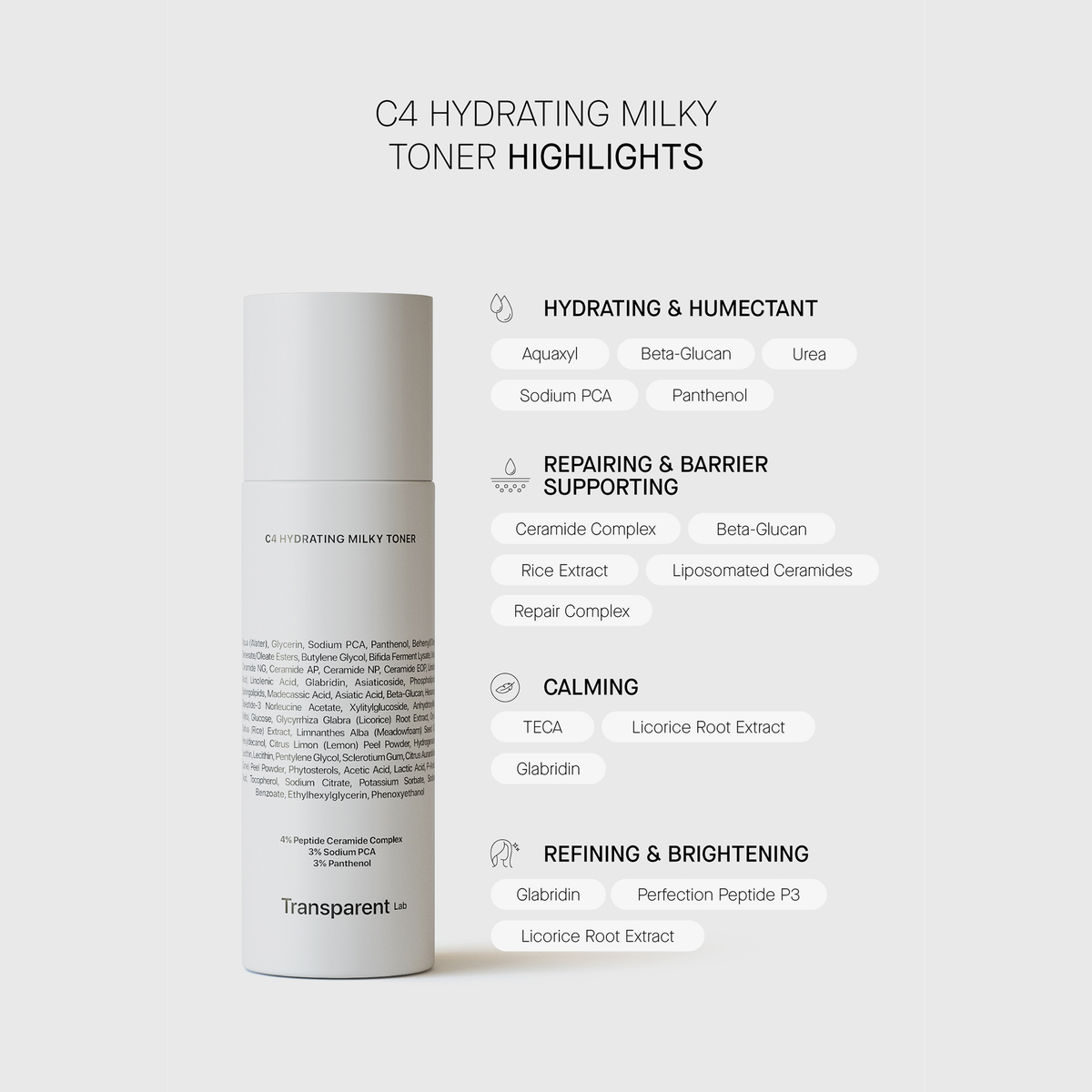 In der weißen Flasche von Transparent Lab C4 Hydrating Milky Toner sind die wichtigsten Inhaltsstoffe fein säuberlich aufgeschlüsselt.