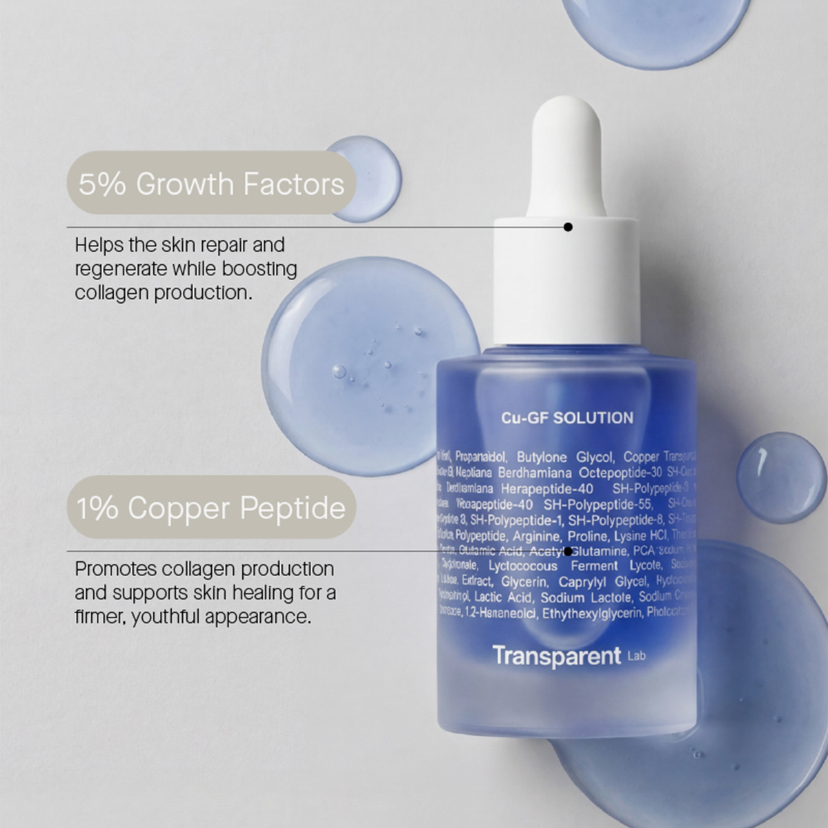 Cu-Gf Solution Transparent Lab