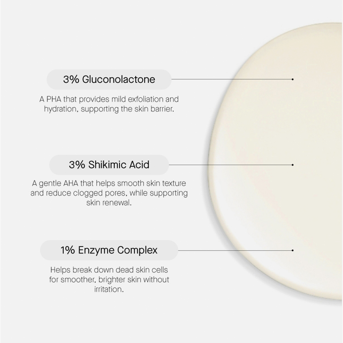 Transparent Lab Gentle Exfoliator: 3% Gluconolacton, 3% Shikimisäure und 1% Enzymkomplex peelen und erneuern die Haut sanft.