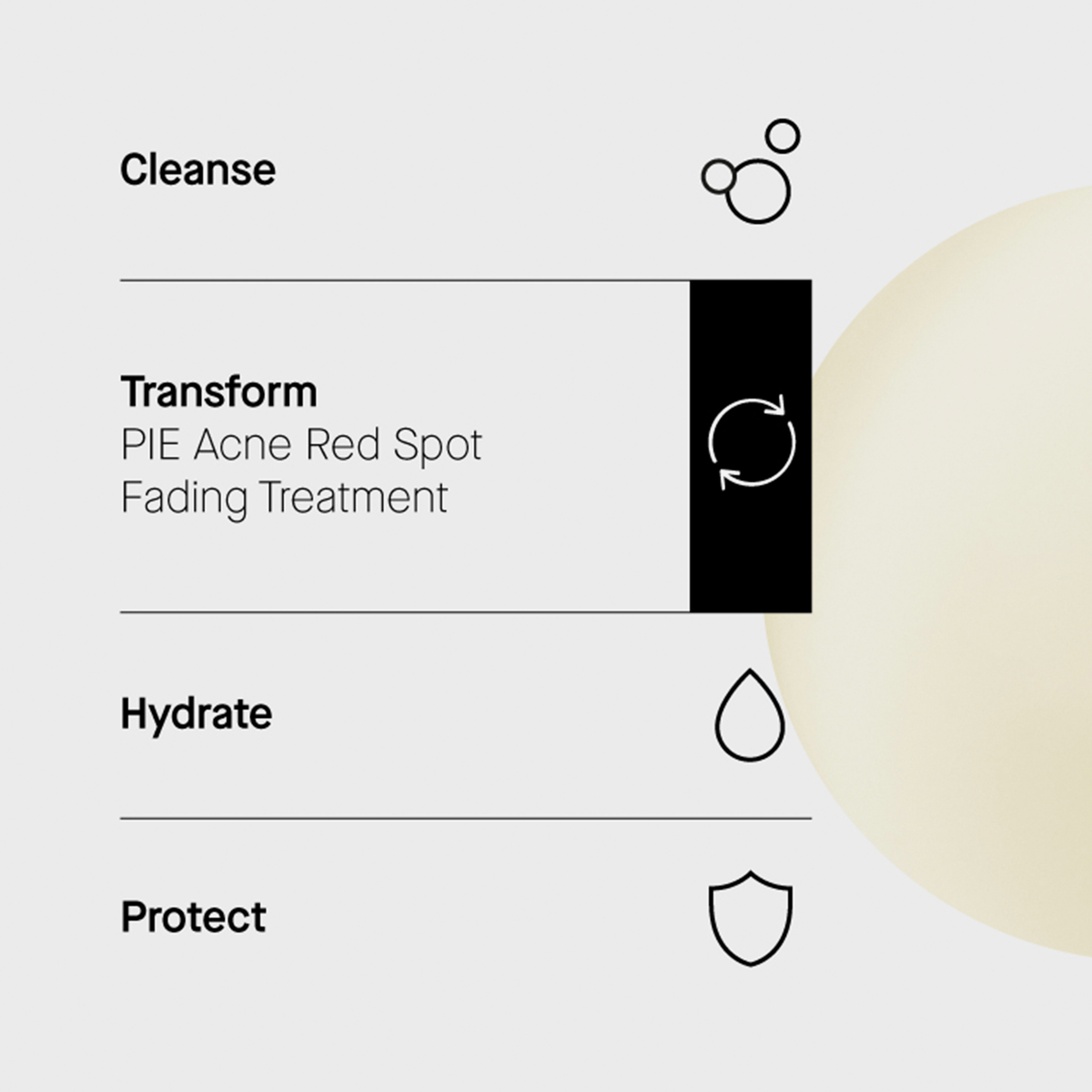 P.I.E Acne Red Spot Fading Treatment | Transaprent Lab