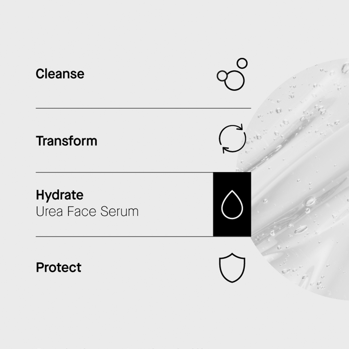 Urea Face Serum | Transparent Lab