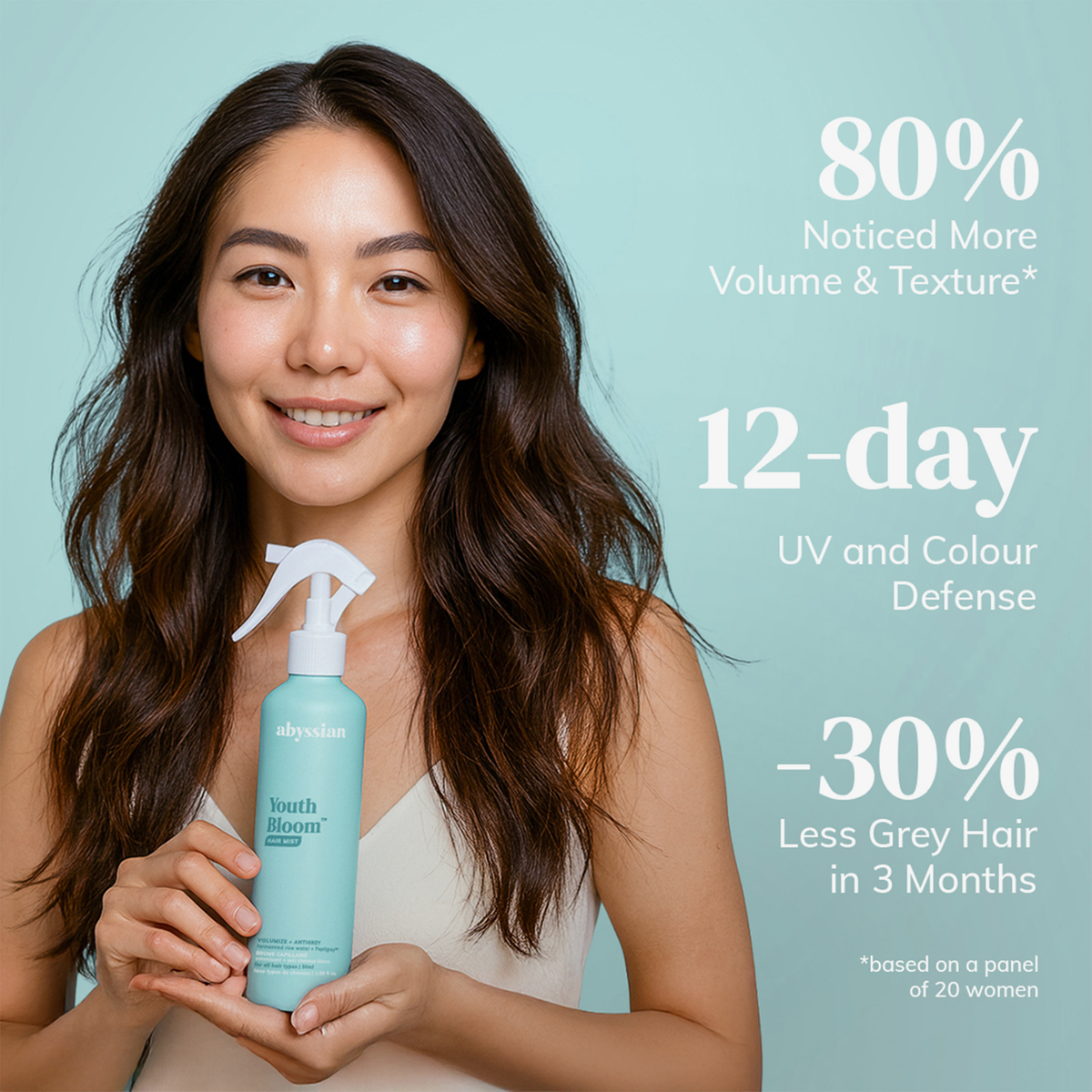 Eine Frau, die das „Abyssian Youth Bloom Hair Mist“ in der Hand hält; daneben sind Angaben zu Haarvolumen, UV-Schutz und weniger grauen Haaren zu sehen.