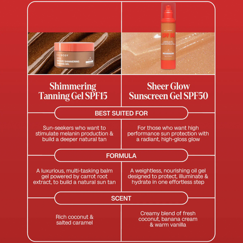 Sheer Glow Sunscreen Gel SPF 50