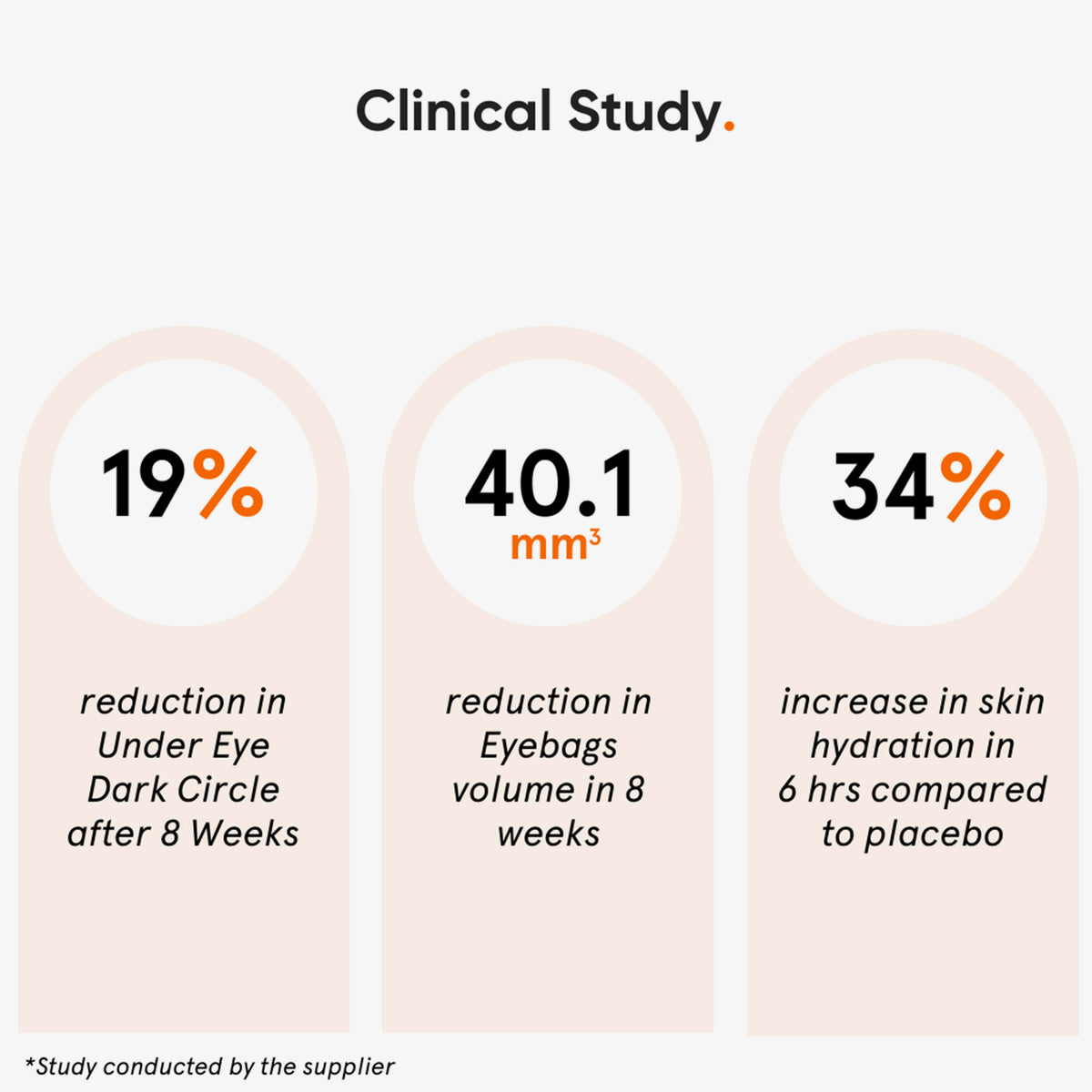 Vitamin K + Retinal 01% Eye Cream