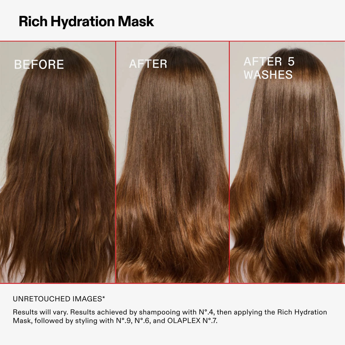 Drei Bilder zeigen glattes Haar vor, nach und fünf Wäschen nach der Anwendung der OLAPLEX Rich Hydration Mask; das Haar erscheint sichtbar hydrierter.