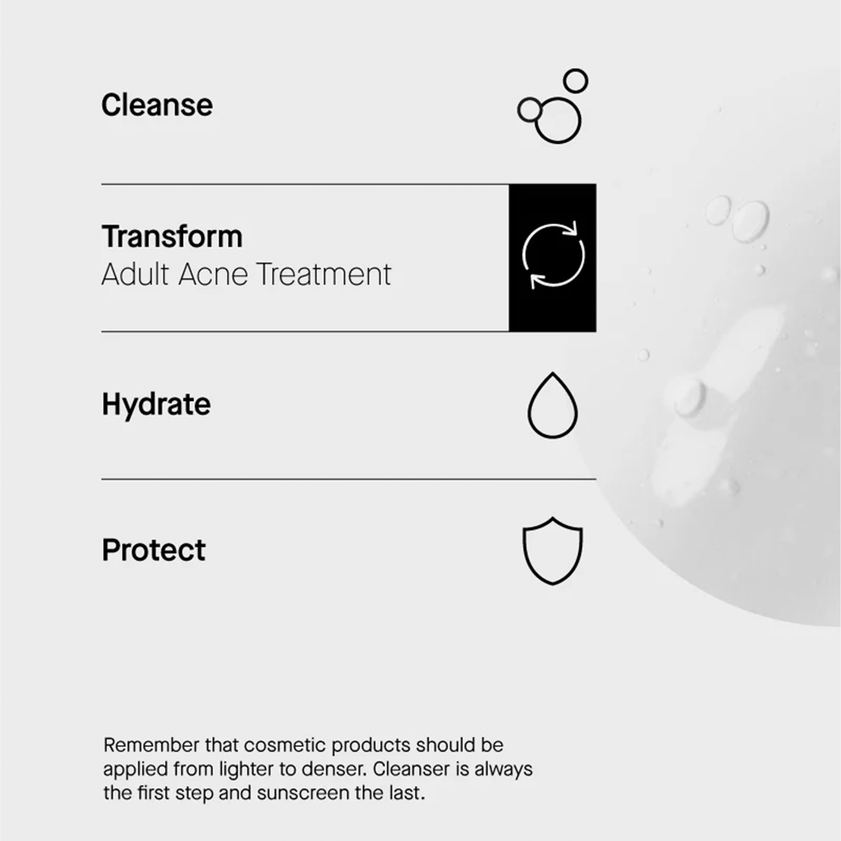 Adult Acne Treatment | Transparent Lab