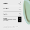 Hautpflege-Übersicht: Reinigen, transformieren, mit Feuchtigkeit versorgen, schützen – mit der „Transparent Lab Mineral Redness Control CC Cream“ und den Symbolen; grüner Cremestreifen rechts.