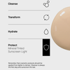 Schritte der Hautpflege: Reinigen, pflegen, mit Feuchtigkeit versorgen und anschließend mit der getönten Mineral-Sonnencreme von Transparent Lab schützen. Abgebildet ist ein Farbmuster der Creme in Beige.